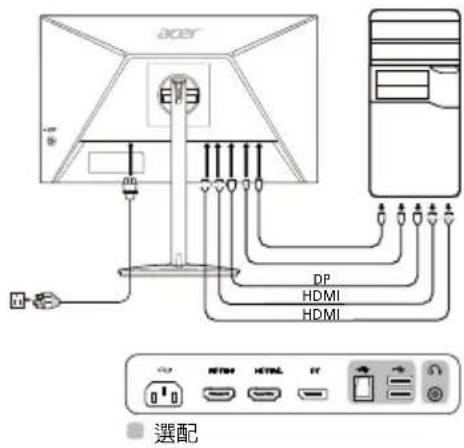 ACER XZ240QP - 將顯示器連接至電腦 - 1