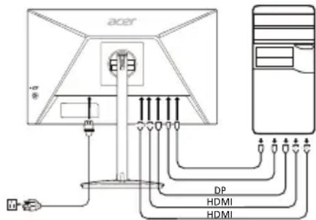 ACER XZ240QP - Ligar o monitor a um computador - 1