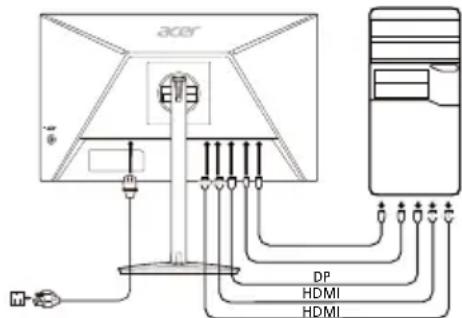 ACER XZ240QP - Σύνδεση της Θθόνης σε ὄπολογίστή - 1