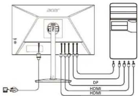 ACER XZ240QP - 将显示器连接至电脑 - 1