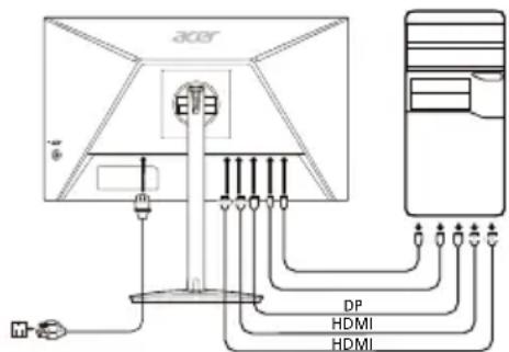 ACER XZ240QP - Como conectar o monitor a um computations - 1