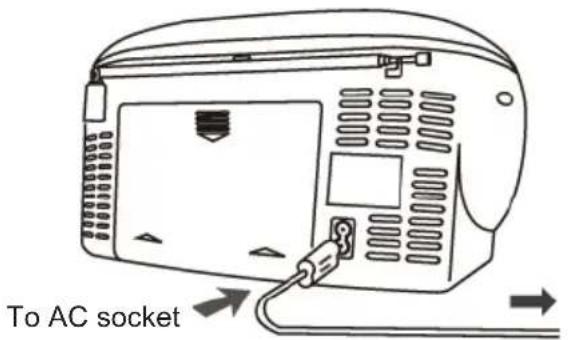 THOMSON TH379334 - Using Mains Electricity - 1
