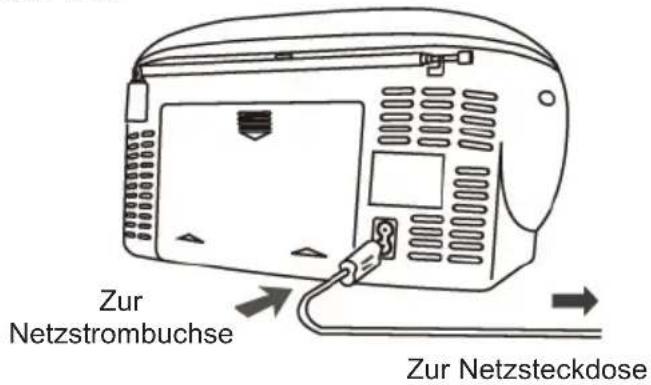 THOMSON TH379334 - Verwendung von Netzstrom - 1