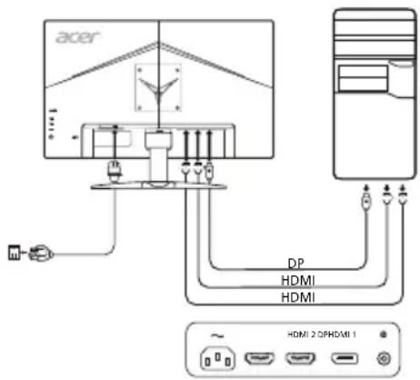 ACER KG272U - Ligar o monitor a um computador - 1