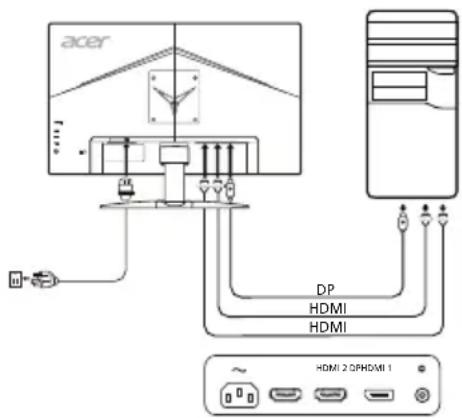 ACER KG272U - Controles externos - 1