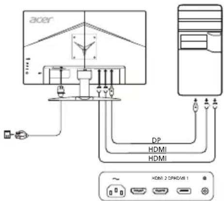 ACER KG272U - Išoriniai valdikliai - 1