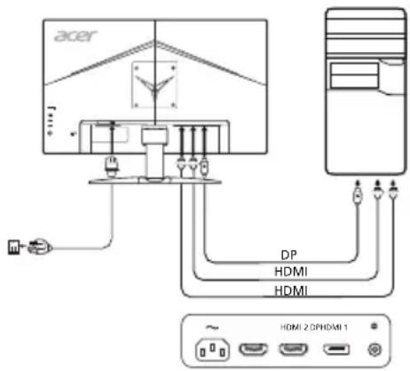 ACER KG272U - Zewnętrzne elementy sterujące - 1