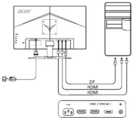 ACER KG272U - Monitora pievienošana datoram - 1