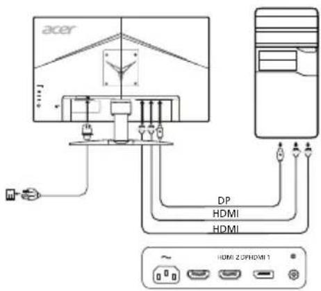ACER KG272U - Свързване на монитора към компютъра - 1