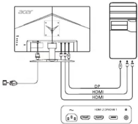 ACER KG272U - Controlli esterni - 1