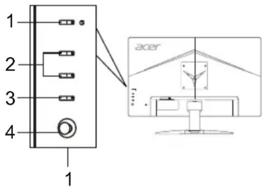 ACER KG272U - Commandes externes - 1