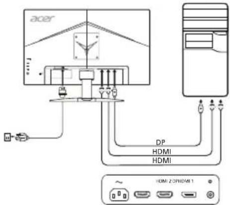 ACER KG272U - Comenzi externe - 1