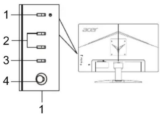 ACER KG272U - Externe bedieningselementen - 1