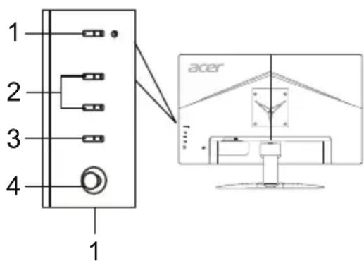ACER KG272U - Εξωτερικά στοιχεία ελέγχου - 1