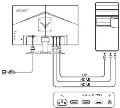 ACER KG272U - Connexion de votre moniteur à un ordinateur - 1