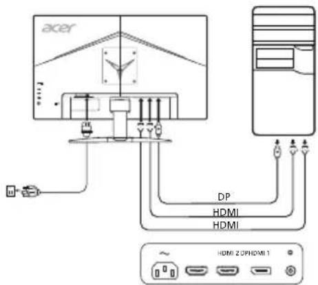 ACER KG272U - 将显示器连接至电脑 - 1