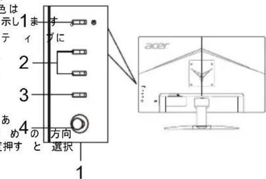 ACER KG272U - 外部 コントロール - 1