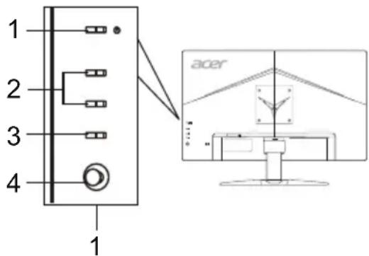 ACER KG272U - Externé ovládače - 1