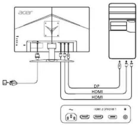 ACER KG272U - 將顯示器連接至電腦 - 1
