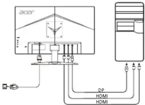 ACER KG272U - Harici kontroller - 1