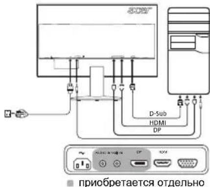 ACER K222HQLE - 1