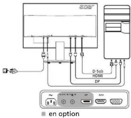 ACER K222HQLE - Commandes externes - 1