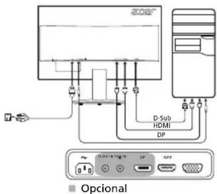 ACER K222HQLE - Controles externos - 1