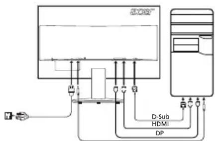 ACER K222HQLE - EeWTepiKa oToiXeiα λEyxou - 1