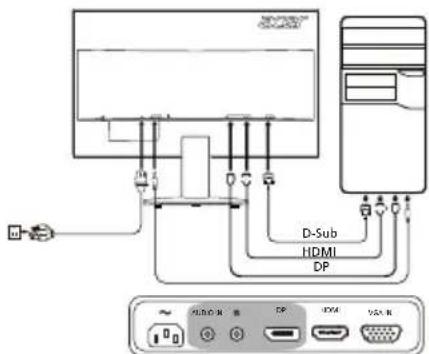 ACER K222HQLE - Füusilised nupud - 1