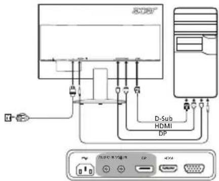 ACER K222HQLE - 30BhiHi enemeHTn KepyBaHHa - 1