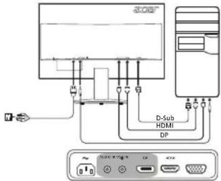 ACER K222HQLE - Външни контроли - 1