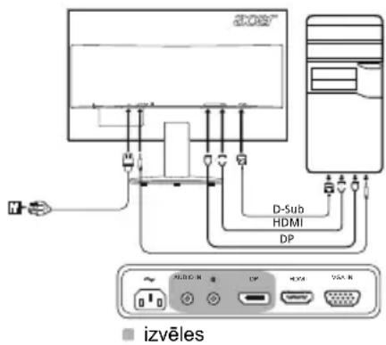 ACER K222HQLE - Arejas vadiklas - 1