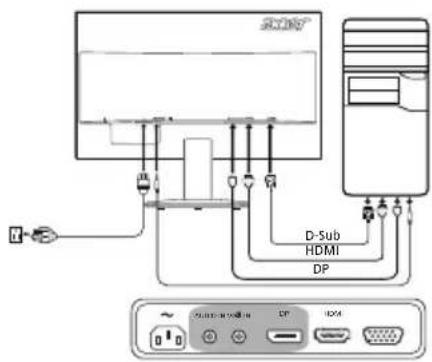 ACER K222HQLE - Vonkajšie ovládače - 1