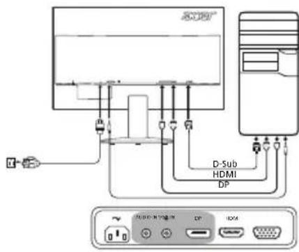 ACER K222HQLE - Controlli esterni - 1