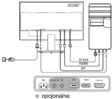 ACER K222HQLE - Zewnetrzne elementy sterujuce - 1