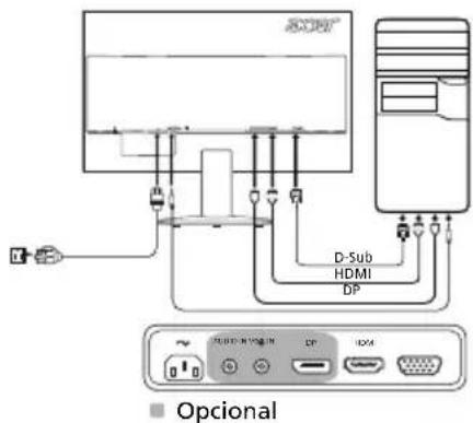 ACER K222HQLE - Controles externos - 1