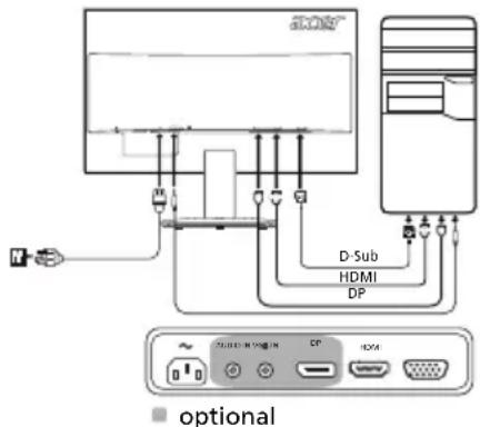 ACER K222HQLE - Externe Bedienelemente - 1