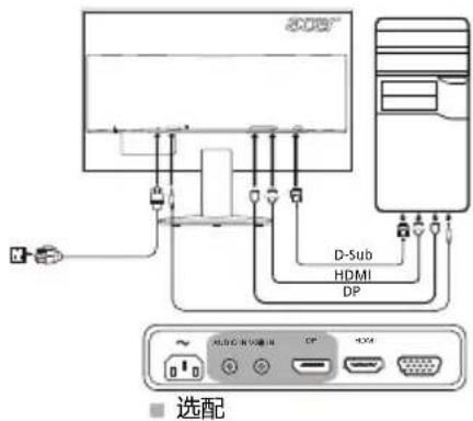 ACER K222HQLE - 外部控件 - 1