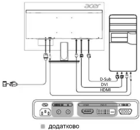 ACER K242HYLB - Зовнішні елементи керування - 1