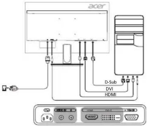 ACER K242HYLB - 将显示器连接至电脑 - 1