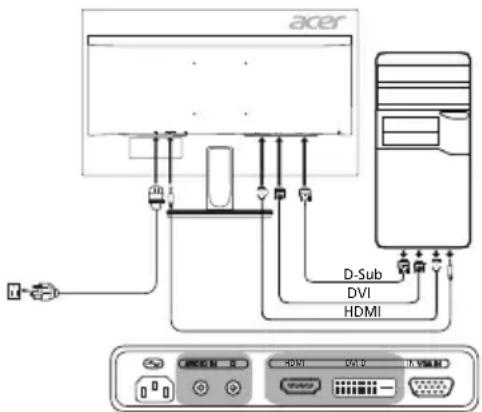 ACER K242HYLB - Commandes externes - 1