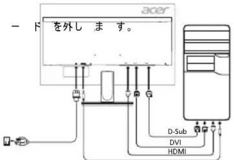 ACER K242HYLB - モニターをコンピュータに接続する - 1