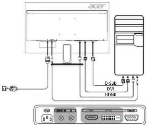 ACER K242HYLB - Controles externos - 1