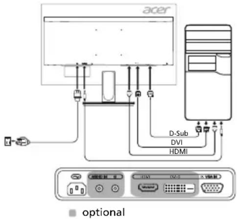 ACER K242HYLB - External Controls - 1