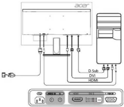 ACER K242HYLB - Išoriniai valdikliai - 1