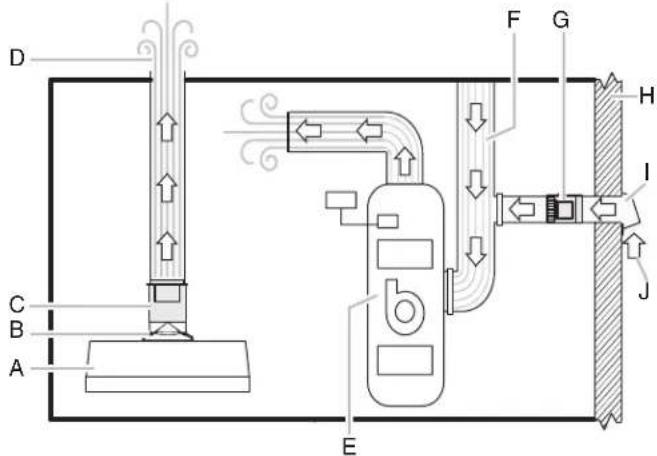 MAYTAG W10446914 - Regulador de tiro motorizado conectado al lado de retorno del sistema central de ductos - 1