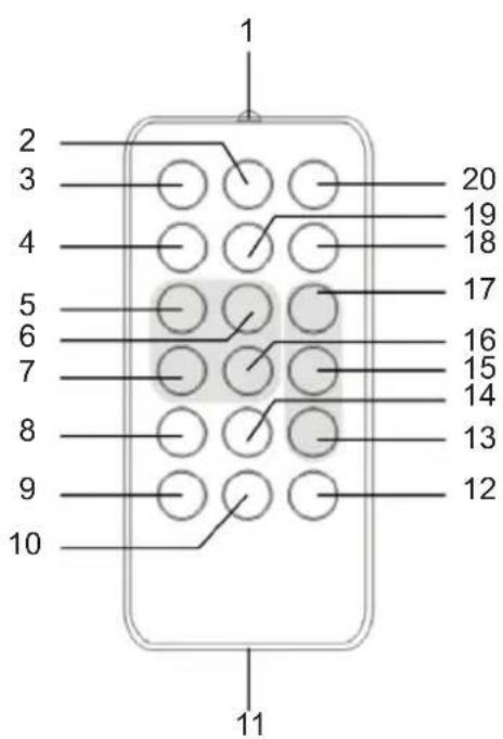 THOMSON MIC201IDABBT - Opisczeci - 4