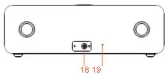 THOMSON MIC201IDABBT - Contenuto della confezione - 2