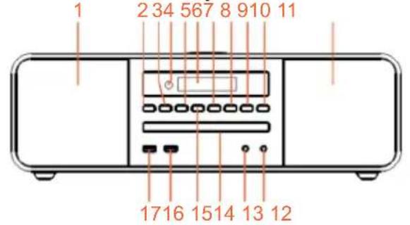 THOMSON MIC201IDABBT - Contenuto della confezione - 1