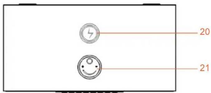 THOMSON MIC201IDABBT - Description of Parts - 3
